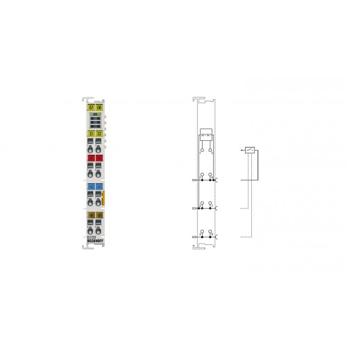 BECKHOFF EL1252 2 Kanallı EtherCat Modülü